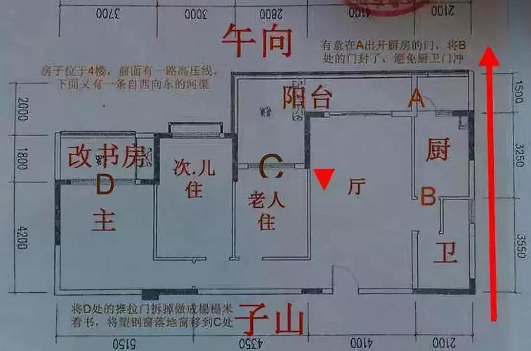 如何看阳宅风水