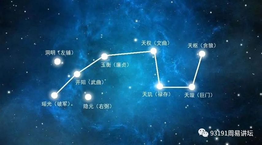 天同天梁主星 天梁星和天同星