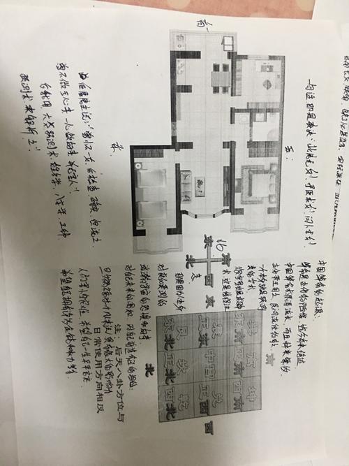 凸字形的房子风水怎么样凸字房屋风水