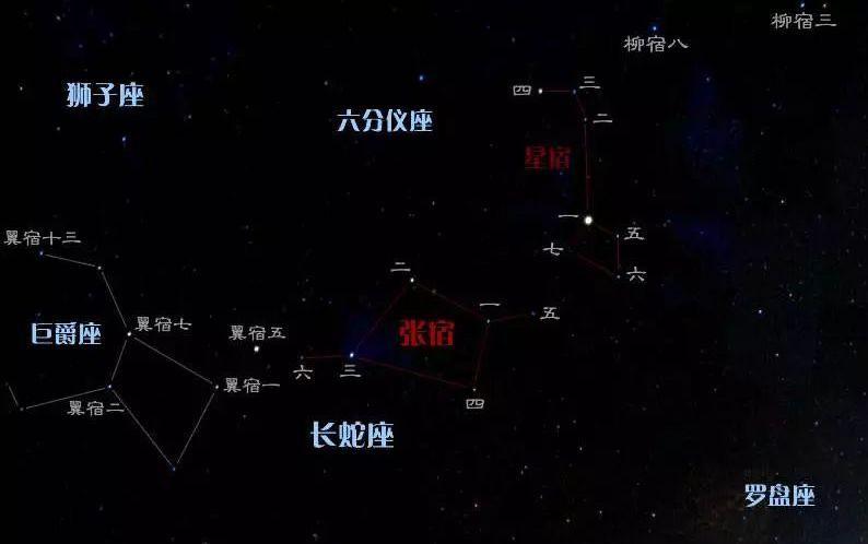 女星宿和男张宿 张宿和星宿是什么关系