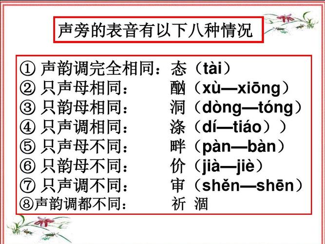 ppt 适合高中语文课堂 声旁的表音有以下八种情况 ① 声韵调完全相同