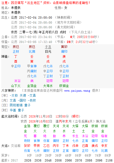 查查你的生辰八字是否有神仙跟着(生辰八字正月好不好)