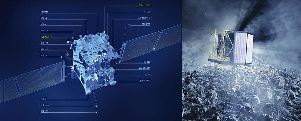 罗塞塔航天器有哪些