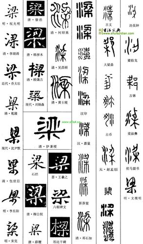 免费起名打分00分的名字大全给孩子起名字大全免费悠生活