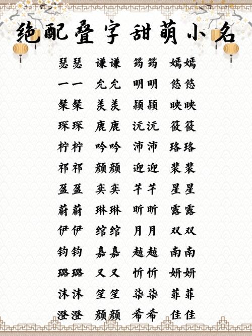 绝配叠字甜萌小名-宝宝取名_宝宝起名_新生儿_萌宝_二胎_产后护理