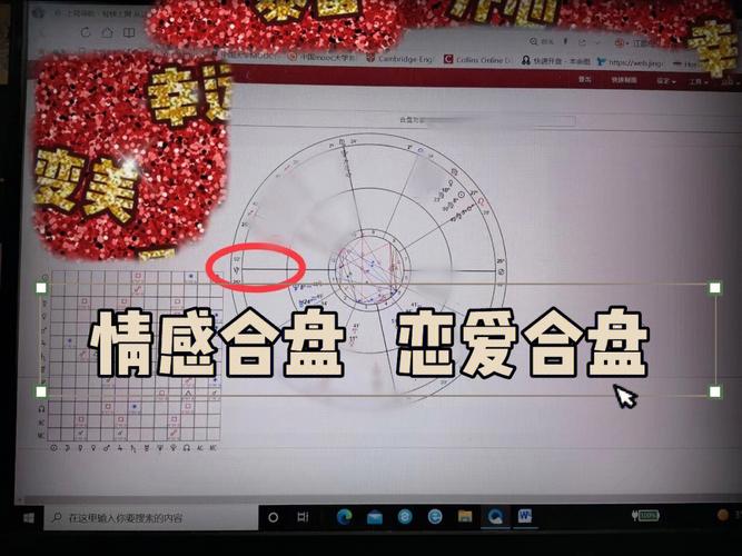 占星星盘合盘恋爱合盘情感合盘