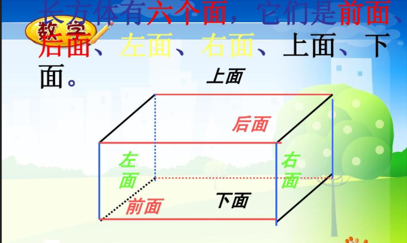 长方形的几面相等 长方形的计算公式