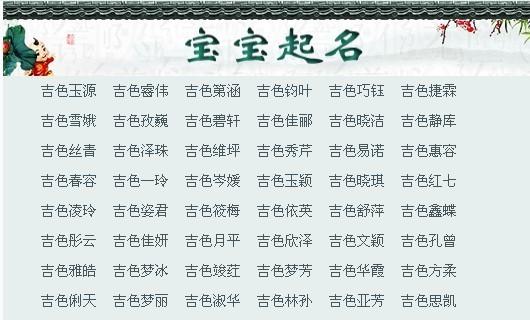 这可是一件多么幸福的事,现在快两个月了,给宝宝取个好听的名字赶上了