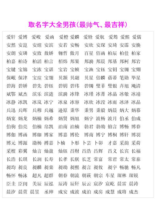 今年男孩子取什么名字好