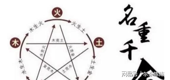 算八字有用吗(算命网生辰八字算免费)