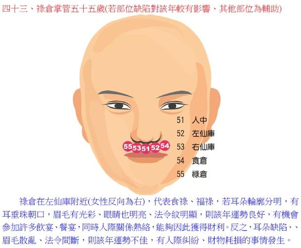 脸皮细滑面相(脸皮薄的男人面相)