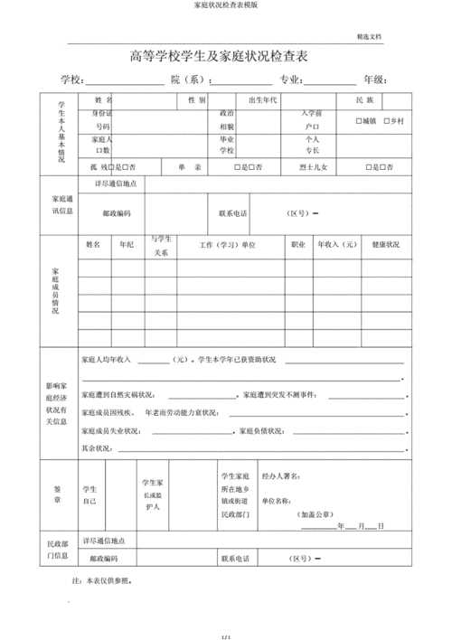 家庭情况调查表模版.doc 1页