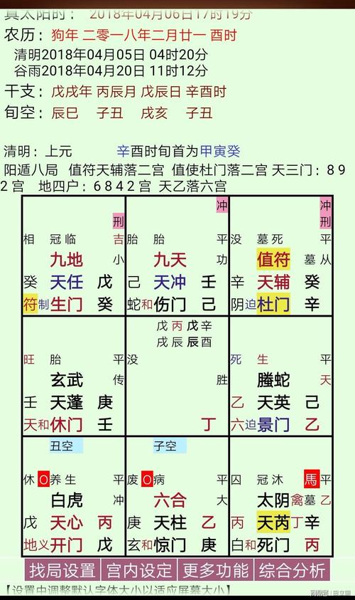 奇门遁甲实例解释 奇门遁甲实战案例精解