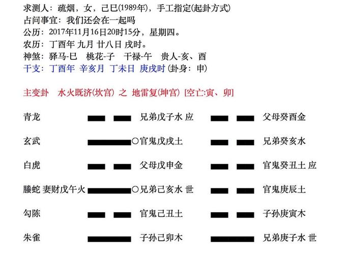 周易21卦详解感情 易经21卦原文译文