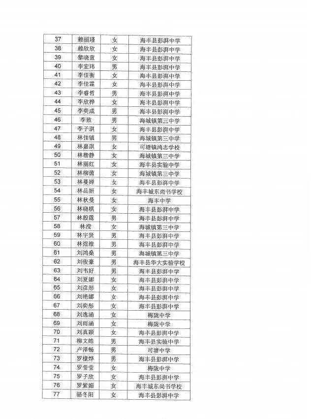 医生综合能力测试(公务员综合能力测试考什么内容)