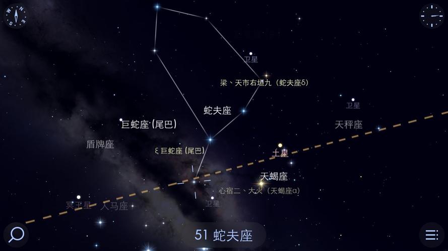 蛇夫座是否会成为第十三星座?