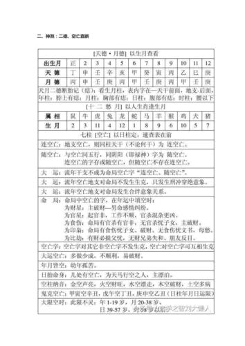 命理速查表 命理速查表大全