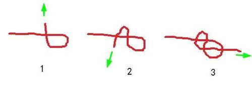 鱼竿八字结 双八字结的打法