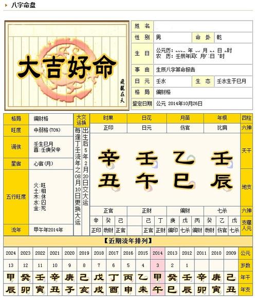 八字命格详批(八字命格查询表)