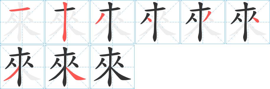 八字怎样来的 八字怎样的人适合学易经