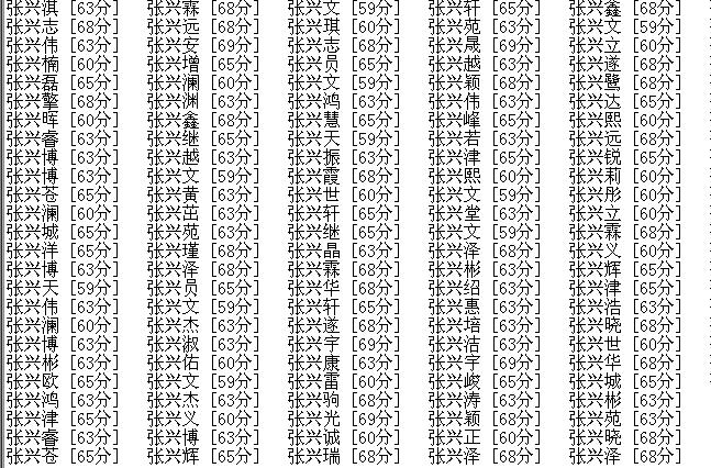 张兴字辈起名成功取名大全万年历(以兴起名)