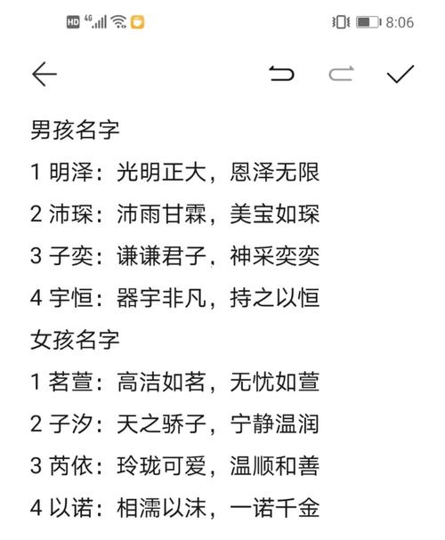 爸爸姓王,妈妈姓裴,预产期8月11号起了几个,大家帮忙投投票吧男孩名字