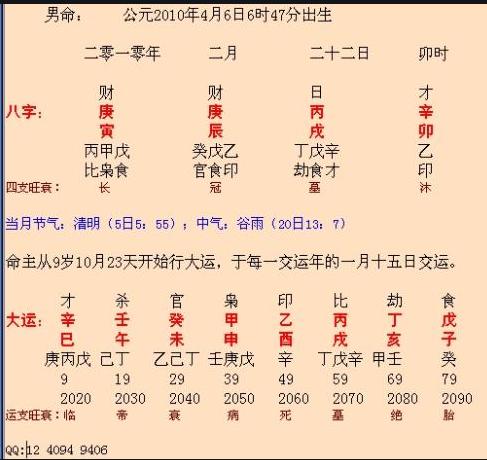 生辰八字五行查询方法解析--寅午文化