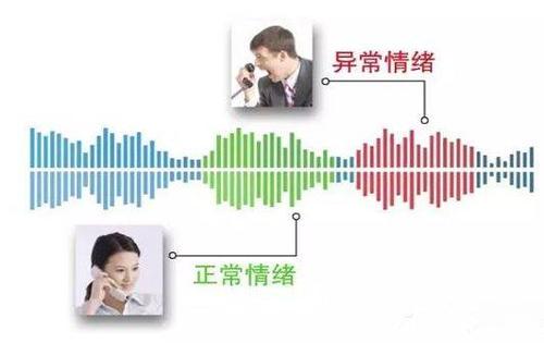 不同情感的声音状态 不同情感的音乐