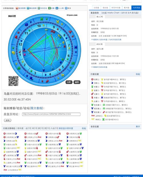 星宿关系危成友衰安坏荣亲业胎