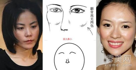 嫁富贵男的女人面相有什么特征