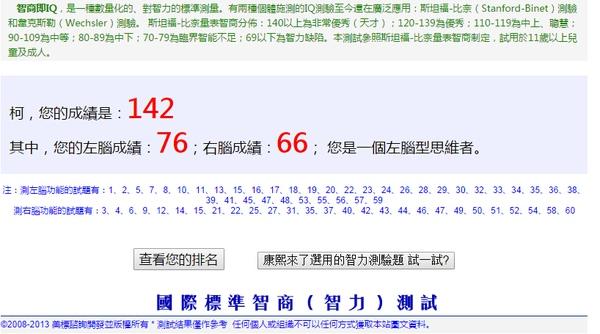 明尼苏达智商测试 智商测试免费版免费出结果