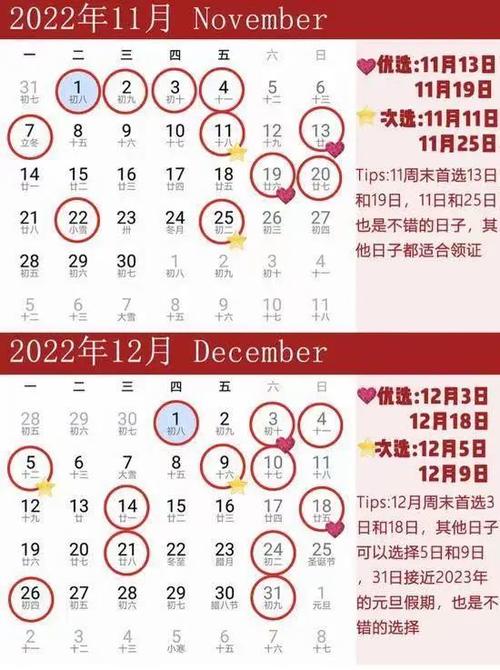 按照惯例,我们还是先来一图看懂2023年结婚大日子.