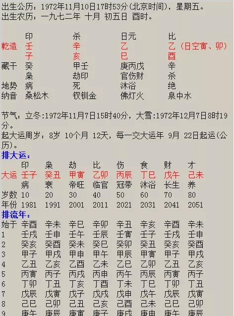 生辰八字带官运(助官运的带什么)