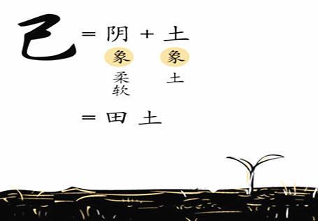 易经风水365 学完此文的十个字内容,八字命局算命就可以轻松解读出来