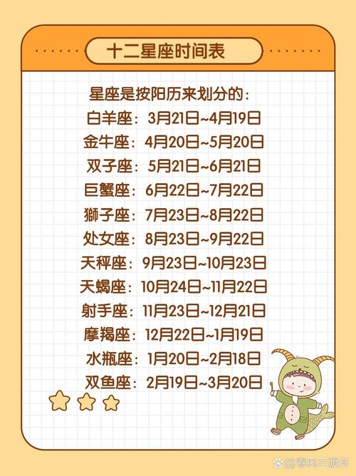 12星座时间表(阳历)