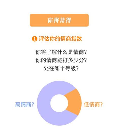 谈个恋爱怎么这么糟心?高情商助你消灭95%情感问题