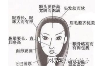 女生金鱼眼面相克夫(金鱼眼的女生好吗)