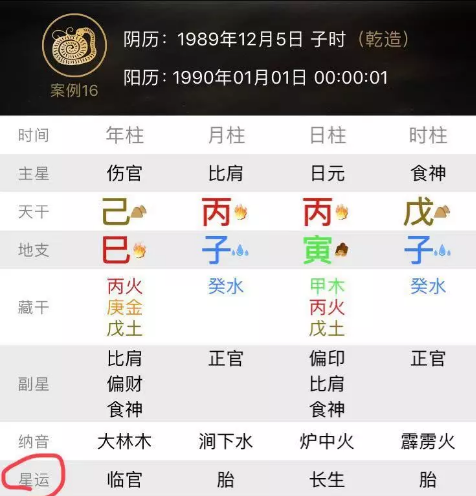 周易生辰八字预测为什么年柱是临官月柱是胎日柱是长生时柱是胎呢