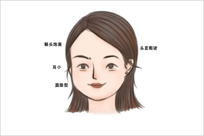 面相学中人中 面相学中人中短