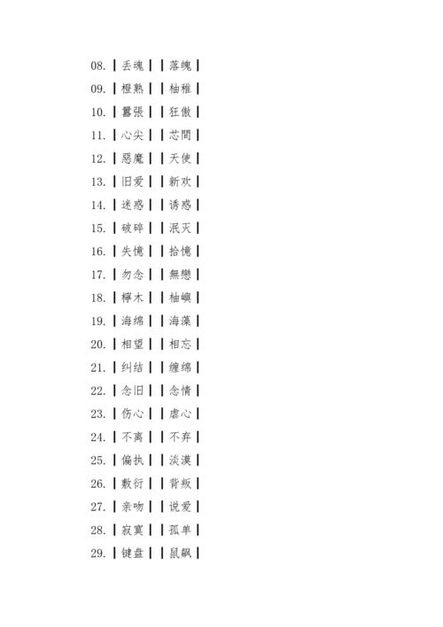 王者情侣名字两个字王者名字大全男生