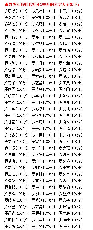 好听100分的罗姓女孩名字大全优雅有涵养独一无二