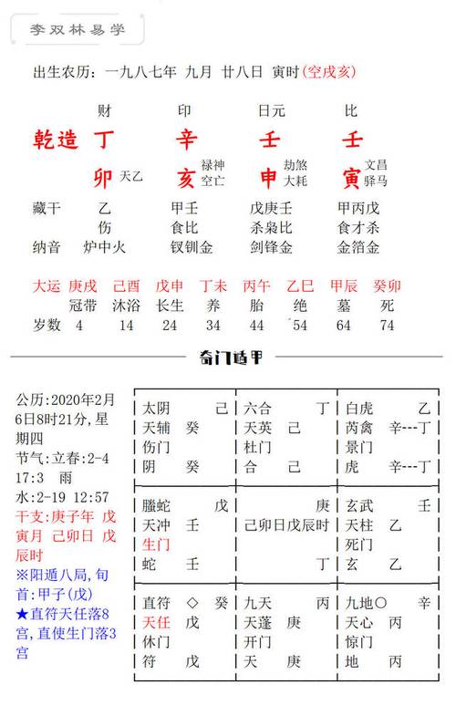 戊申,丁未,丙午,乙巳,甲辰,癸卯 (4岁上运) 一,日干壬水在亥月出生得