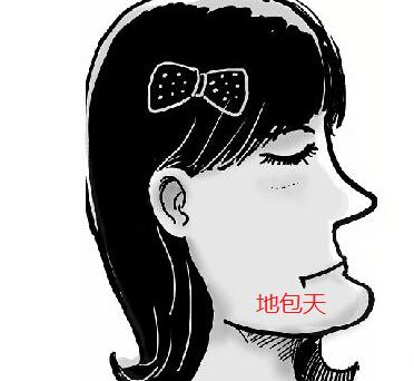 地包天的女人面相如何_有图_人的地包_上运阁