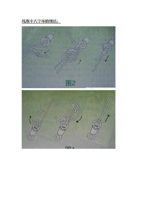 《台钓和海竿竿线组鱼钩鱼线字环回形针绑法.doc》