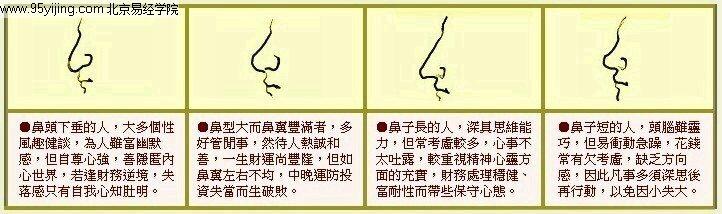 哪些败运之相会导致难成大器，鼻梁歪斜露骨鼻(鼻梁骨凸面相)