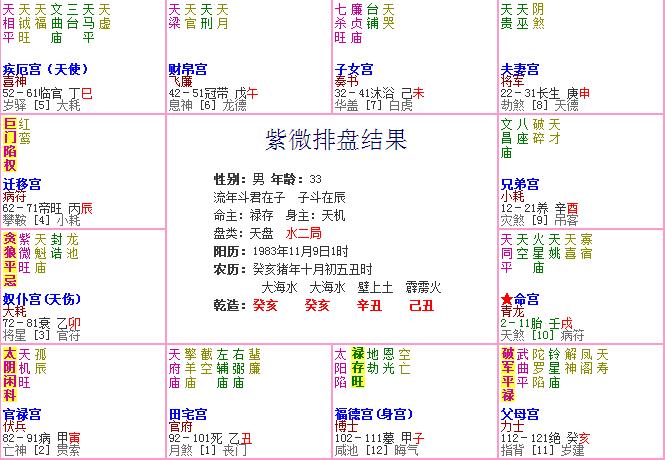 紫微斗数太阳戌宫(紫微斗数太阳在财帛宫)