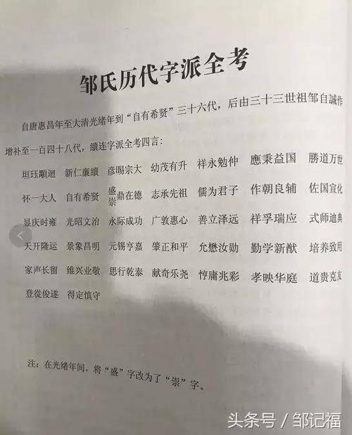 邹氏家谱字辈汇编,全国征集补充中!期待您的帮助!