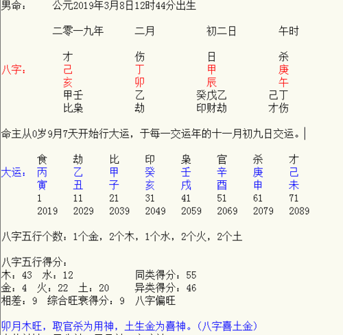 比劫是八字的喜用神(免费八字排盘取喜用神)