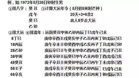 八字小运的排序表 生辰八字怎么排