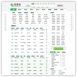 资源网站大全